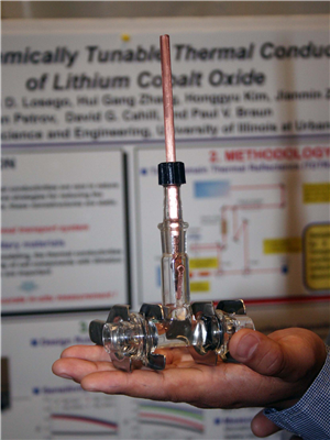 The in-situ TDTR liquid cell is composed of LiCoO2 thin film cathode, a Li anode, and liquid electrolyte.