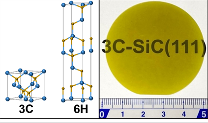Cubic phase compared to the more-complex hexagonal phase (left) and a 3C-SiC 5 cm wafer (right)