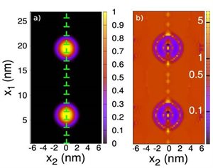 Simulation images of precipitates at grain boundaries.