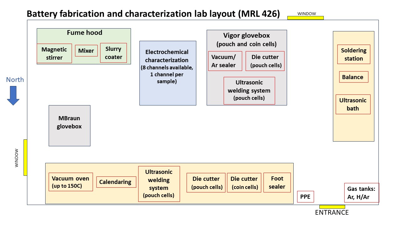 A screenshot of a computer screenDescription automatically generated