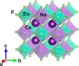 The double perovskite crystal structure of Cs2NaEuF6 synthesized in this research.