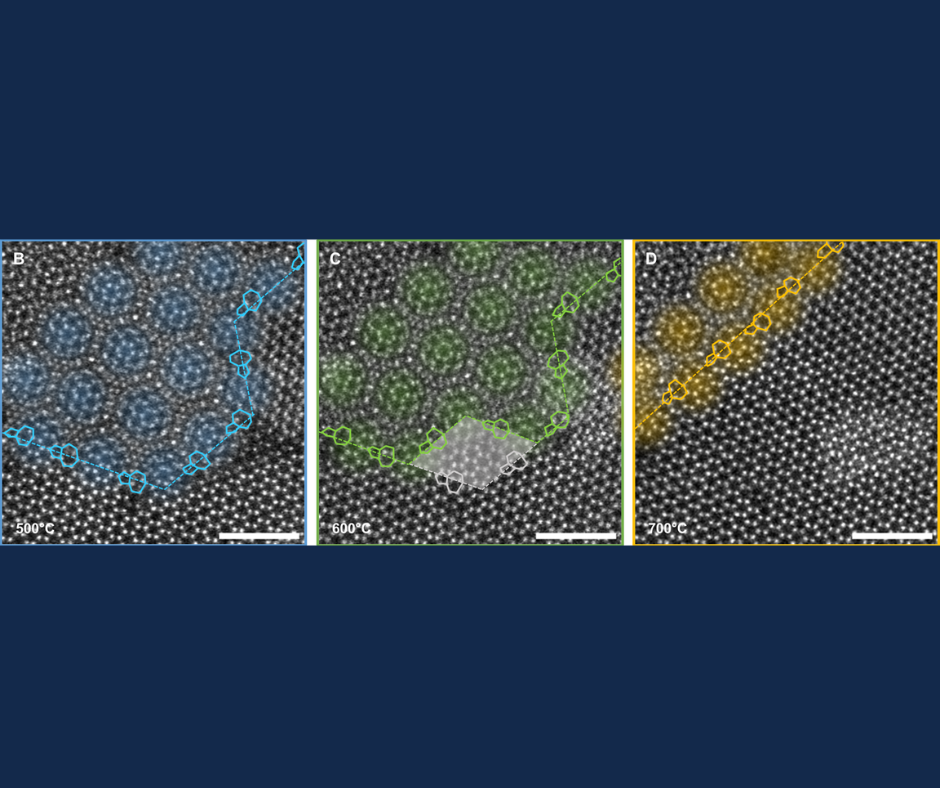 Scientists Filmed Atoms Movingthis Changes Everything About 2D Materials - m8k8uyc