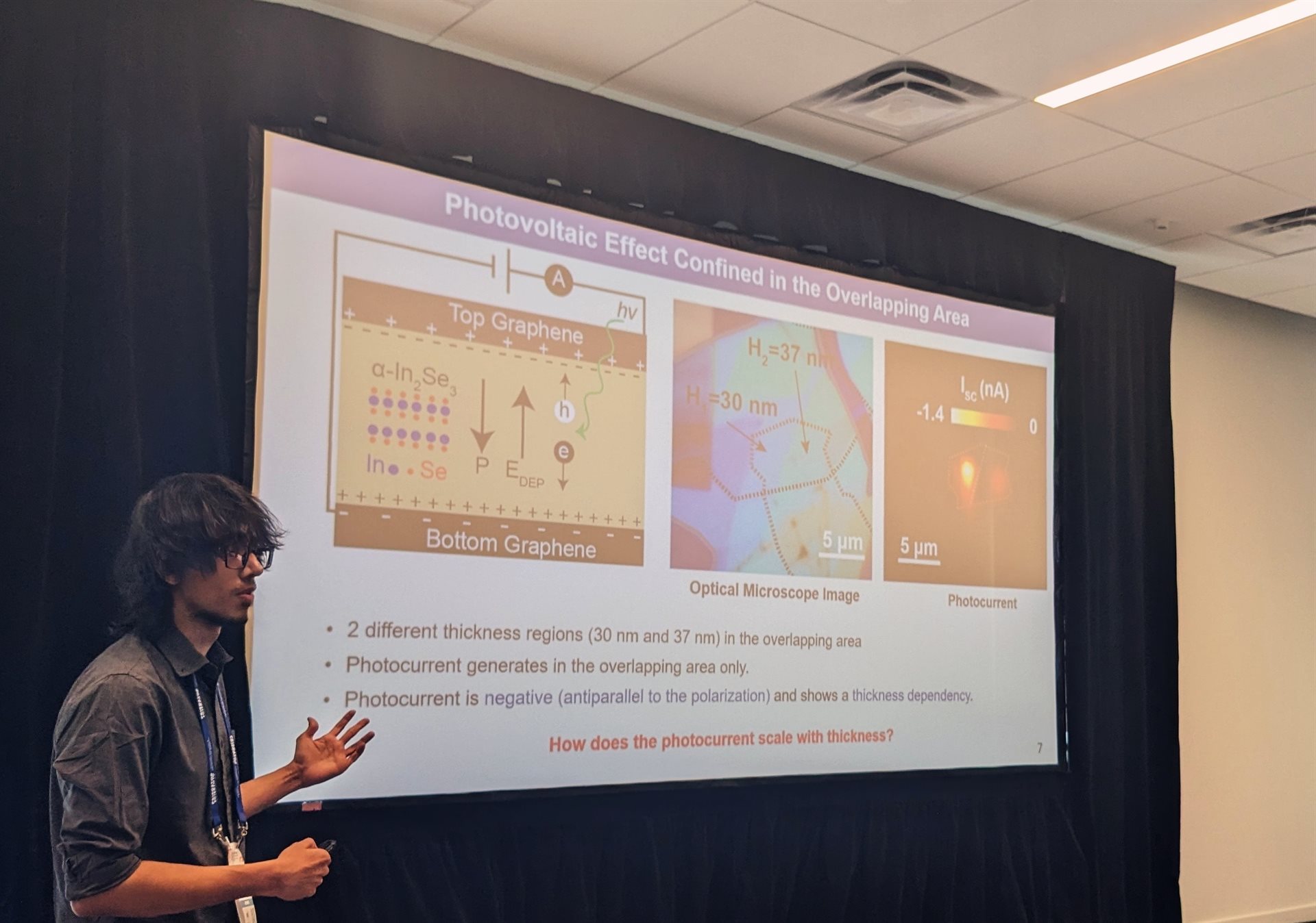 Shahriar Muhammad Nahid presents his research on ferroelectricity in 2D materials.