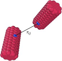 A pair of cylindrical bodies composed of 639 smaller spheres.